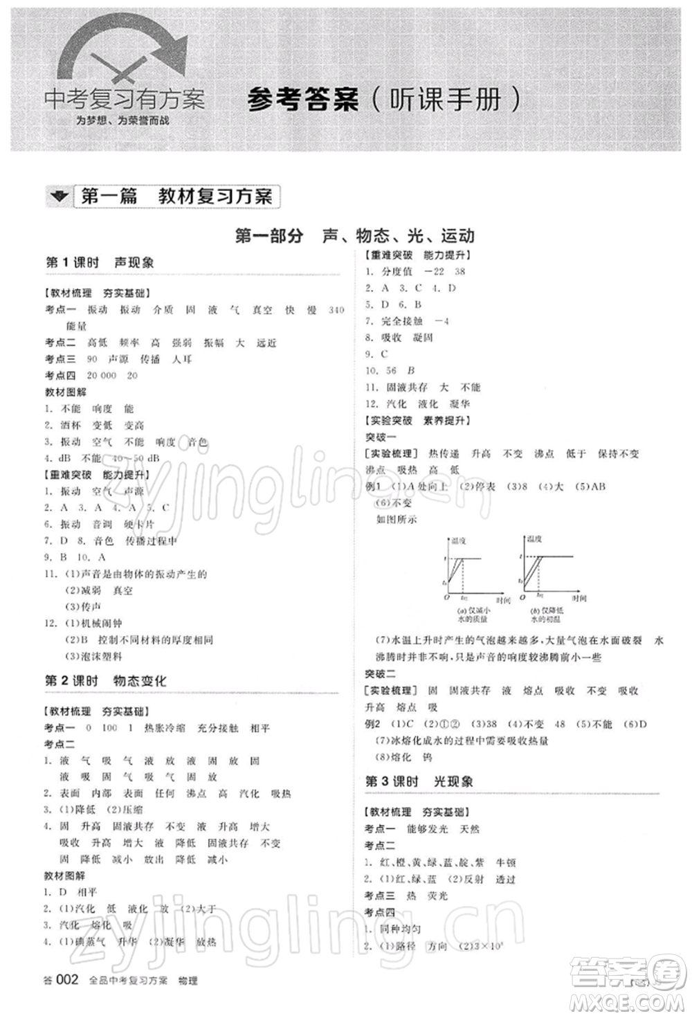 陽光出版社2022全品中考復(fù)習(xí)方案聽課手冊物理蘇科版江蘇專版參考答案