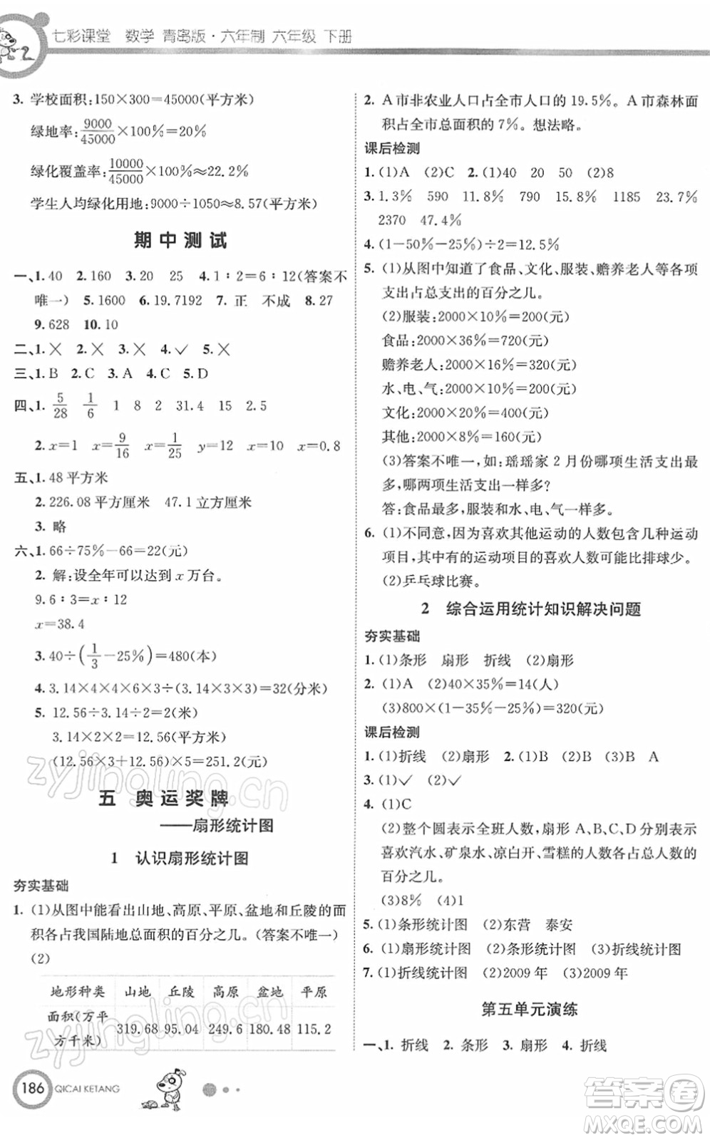 河北教育出版社2022七彩課堂六年級數(shù)學下冊青島版六年制答案
