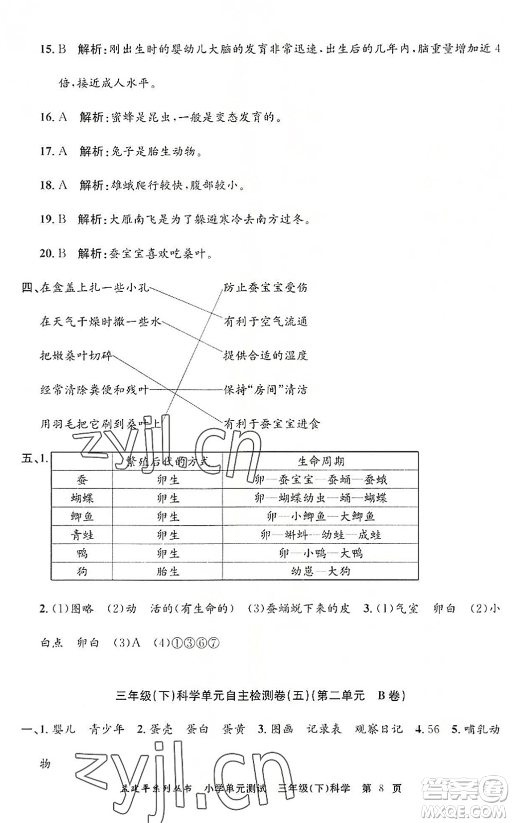 浙江工商大學出版社2022孟建平小學單元測試三年級科學下冊J教科版答案