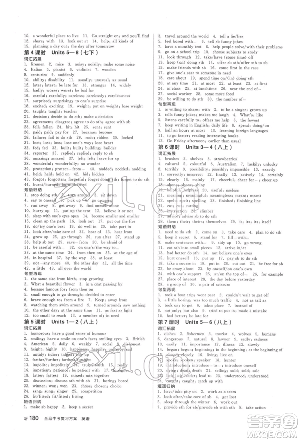 陽光出版社2022全品中考復(fù)習(xí)方案聽課手冊英語通用版淮安專版參考答案