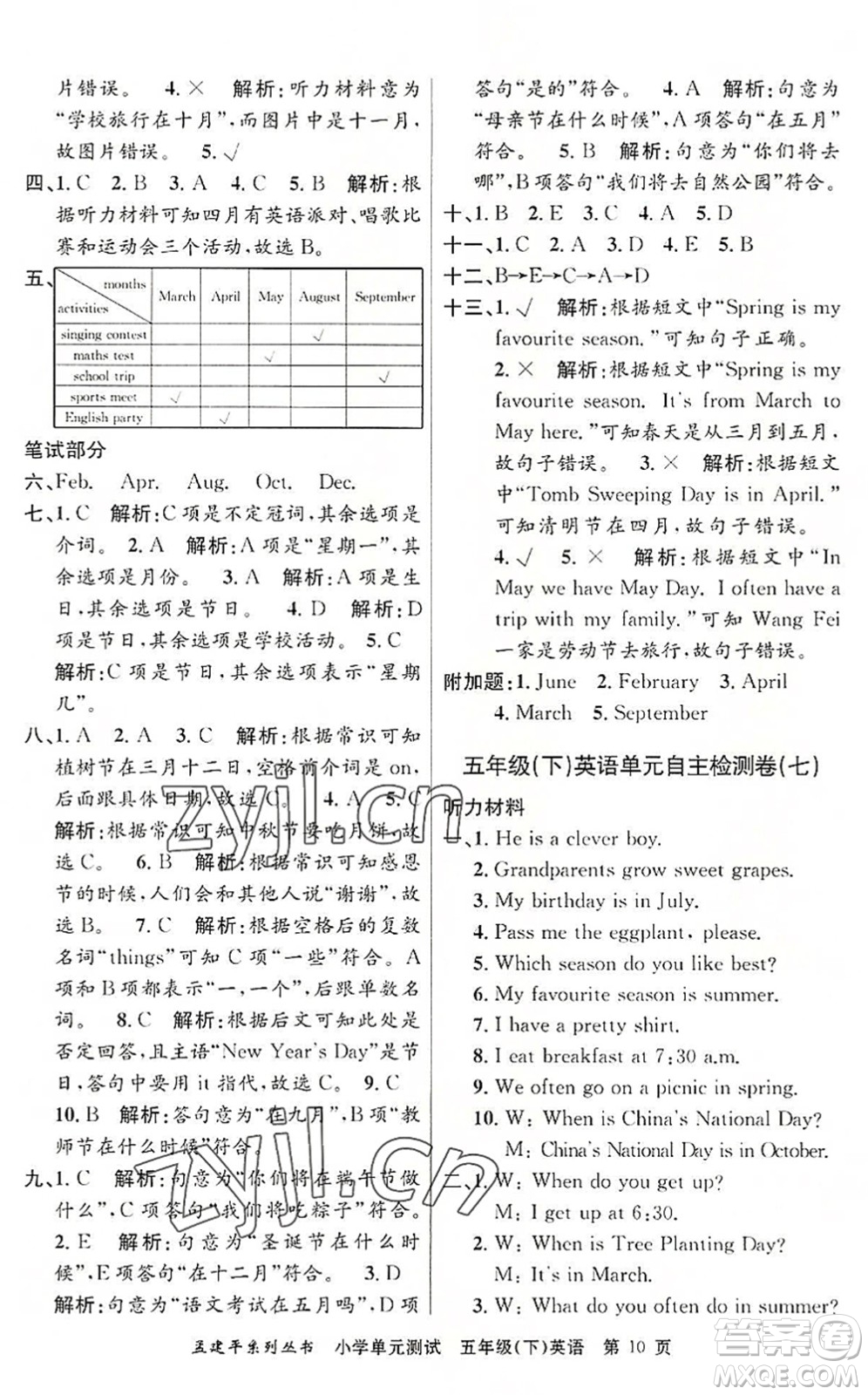 浙江工商大學(xué)出版社2022孟建平小學(xué)單元測(cè)試五年級(jí)英語(yǔ)下冊(cè)R人教版答案