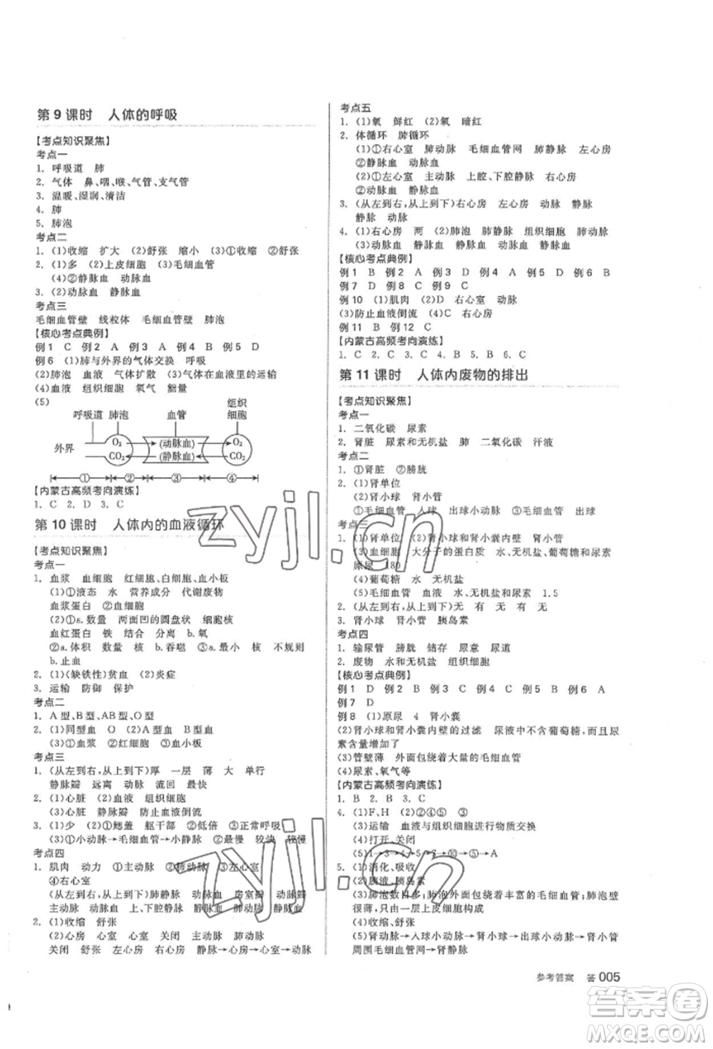 陽光出版社2022全品中考復(fù)習(xí)方案聽課手冊生物學(xué)通用版內(nèi)蒙古專版參考答案