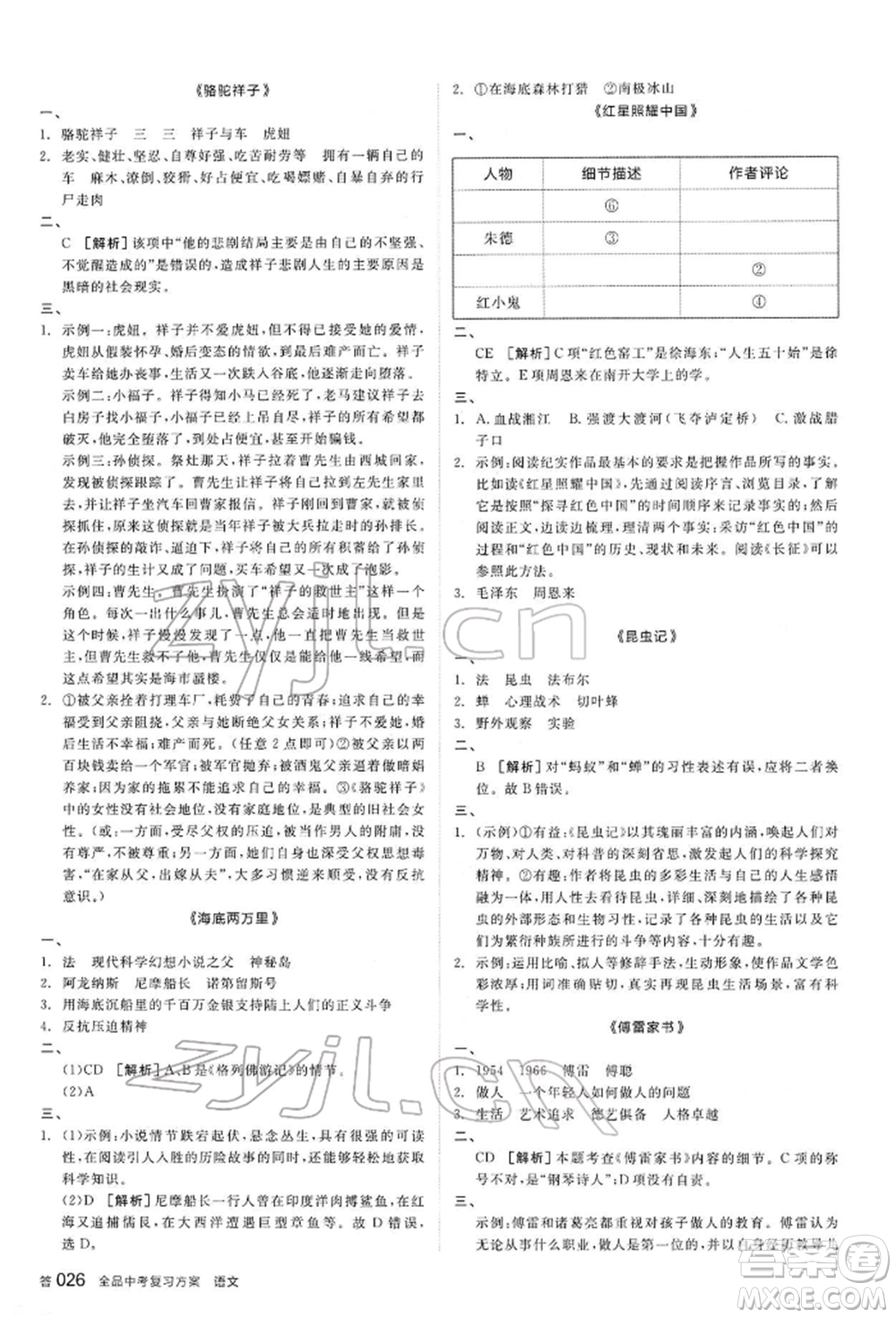 陽光出版社2022全品中考復習方案講解手冊語文人教版內(nèi)蒙古專版參考答案