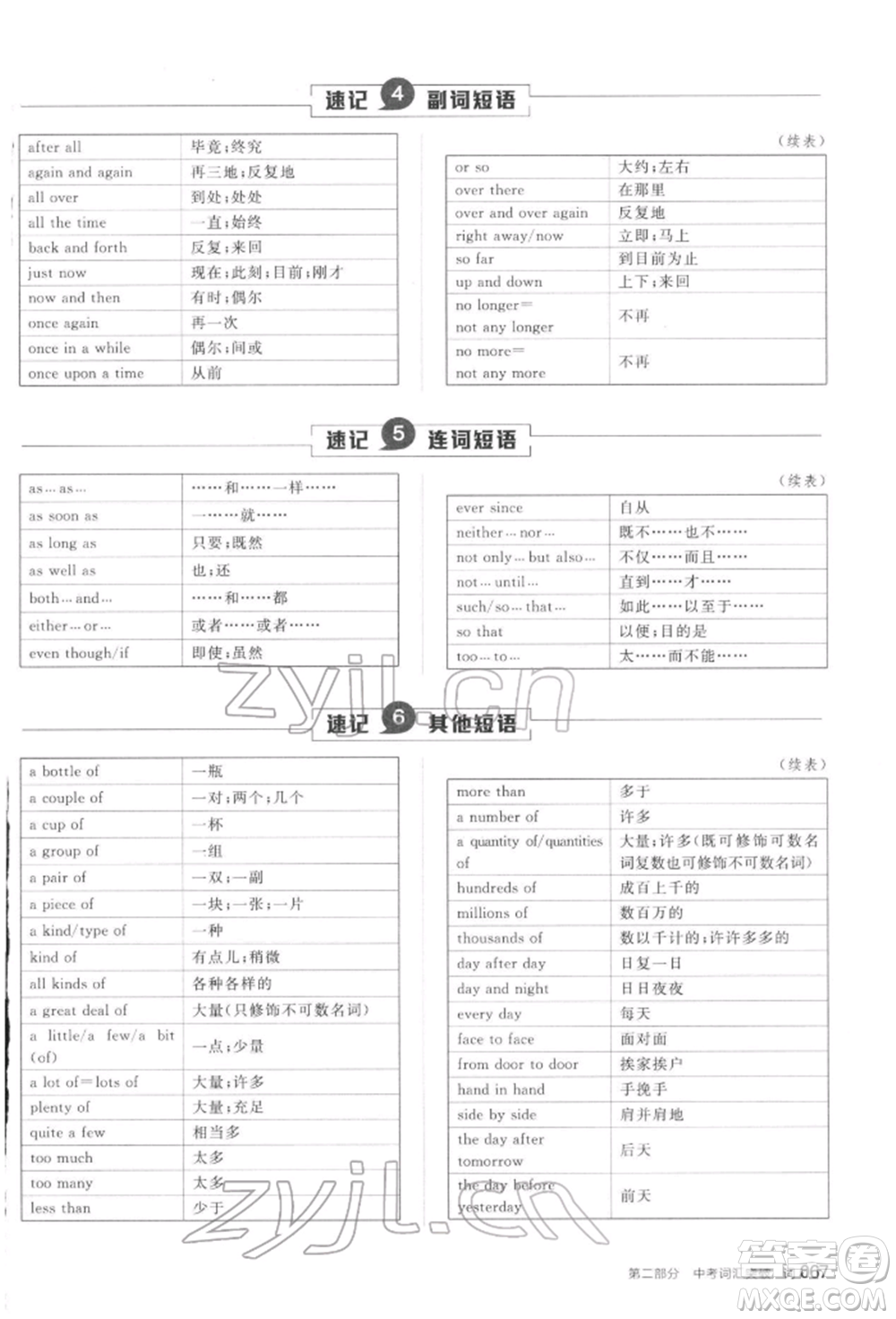 陽(yáng)光出版社2022全品中考復(fù)習(xí)方案聽(tīng)課手冊(cè)英語(yǔ)通用版江西專版參考答案