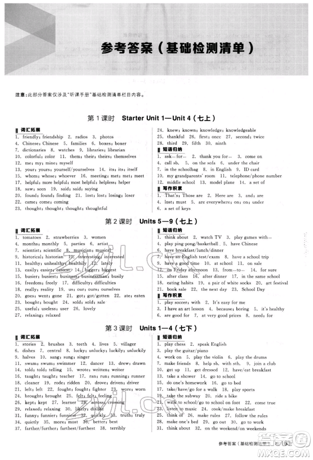 陽(yáng)光出版社2022全品中考復(fù)習(xí)方案聽課手冊(cè)英語(yǔ)人教版新疆專版參考答案