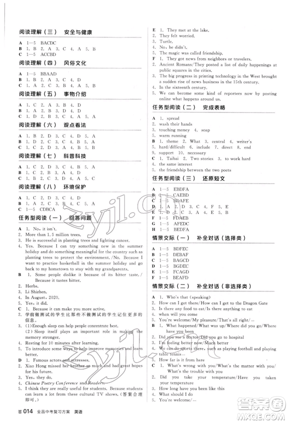 陽(yáng)光出版社2022全品中考復(fù)習(xí)方案聽課手冊(cè)英語(yǔ)人教版新疆專版參考答案