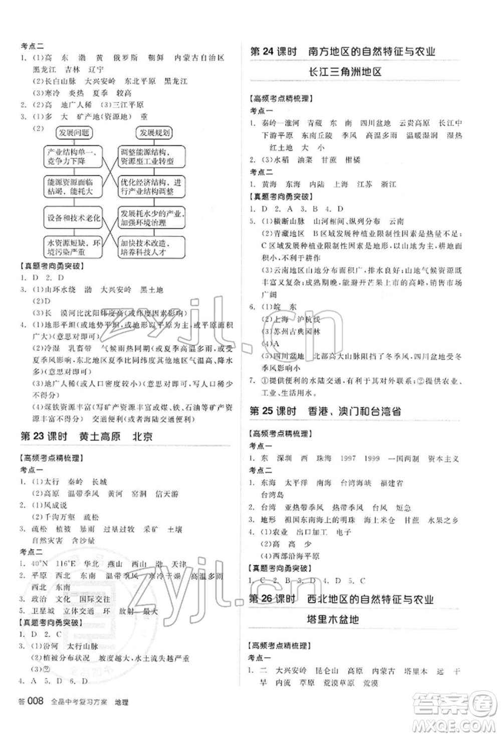 陽(yáng)光出版社2022全品中考復(fù)習(xí)方案聽(tīng)課手冊(cè)地理通用版內(nèi)蒙古專(zhuān)版參考答案