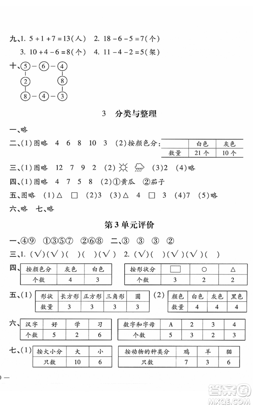 河北少年兒童出版社2022世超金典課時練測評試卷一年級數(shù)學下冊人教版答案