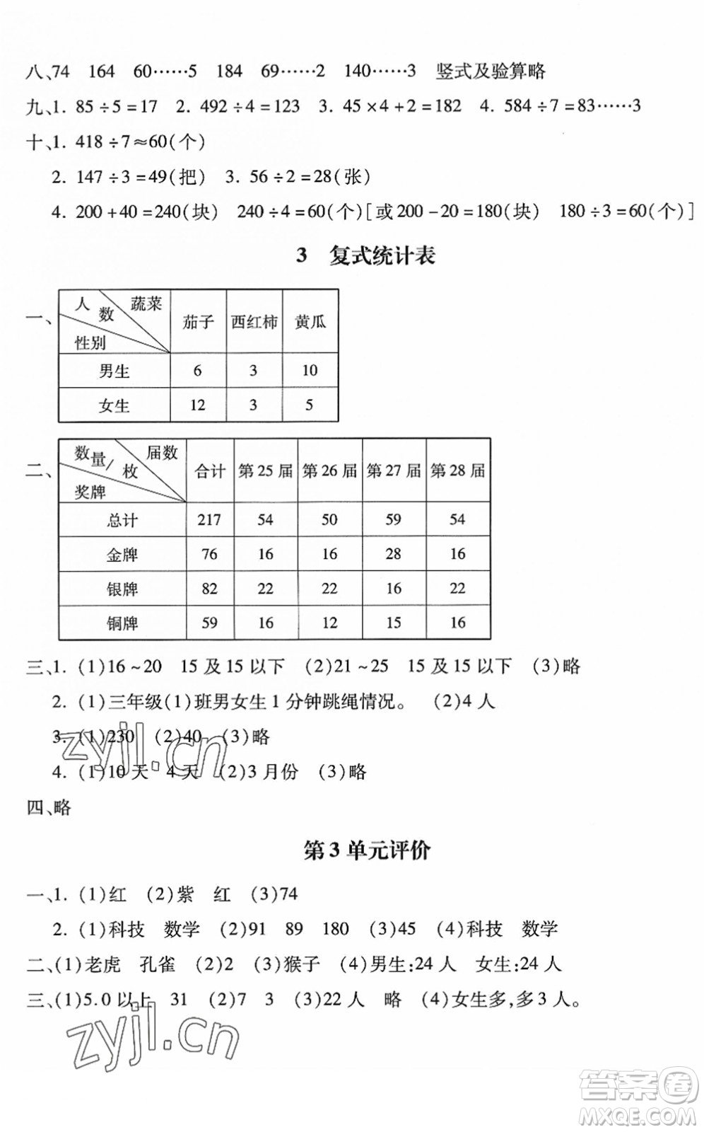 河北少年兒童出版社2022世超金典課時(shí)練測(cè)評(píng)試卷三年級(jí)數(shù)學(xué)下冊(cè)人教版答案