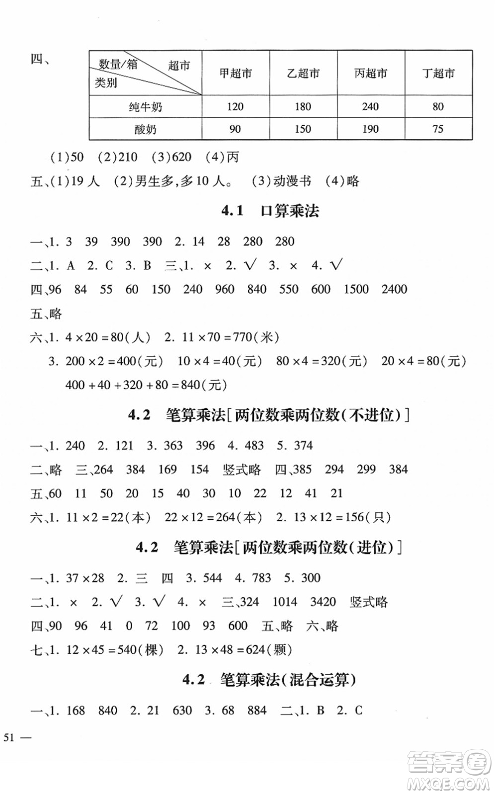 河北少年兒童出版社2022世超金典課時(shí)練測(cè)評(píng)試卷三年級(jí)數(shù)學(xué)下冊(cè)人教版答案