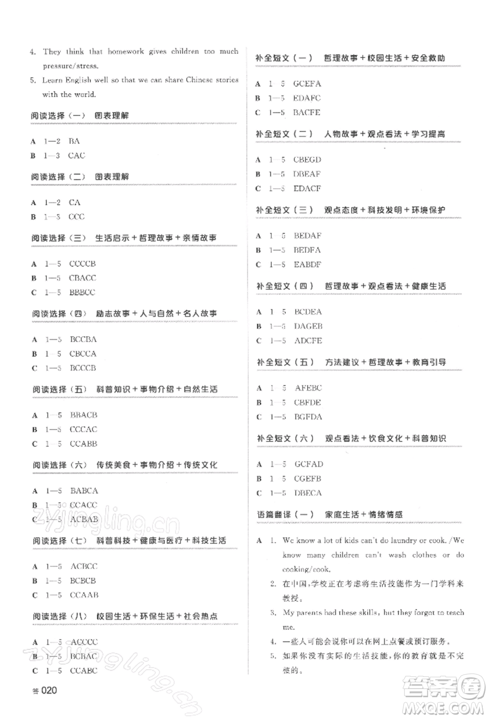 延邊教育出版社2022全品中考復(fù)習(xí)方案聽課手冊英語人教版湖南專版參考答案