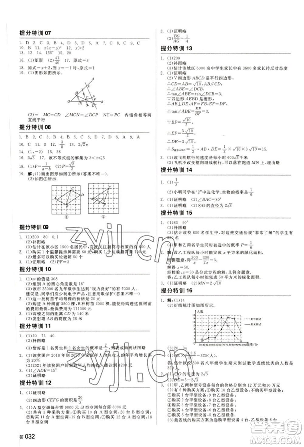 天津人民出版社2022全品中考復(fù)習方案聽課手冊數(shù)學人教版長沙專版參考答案