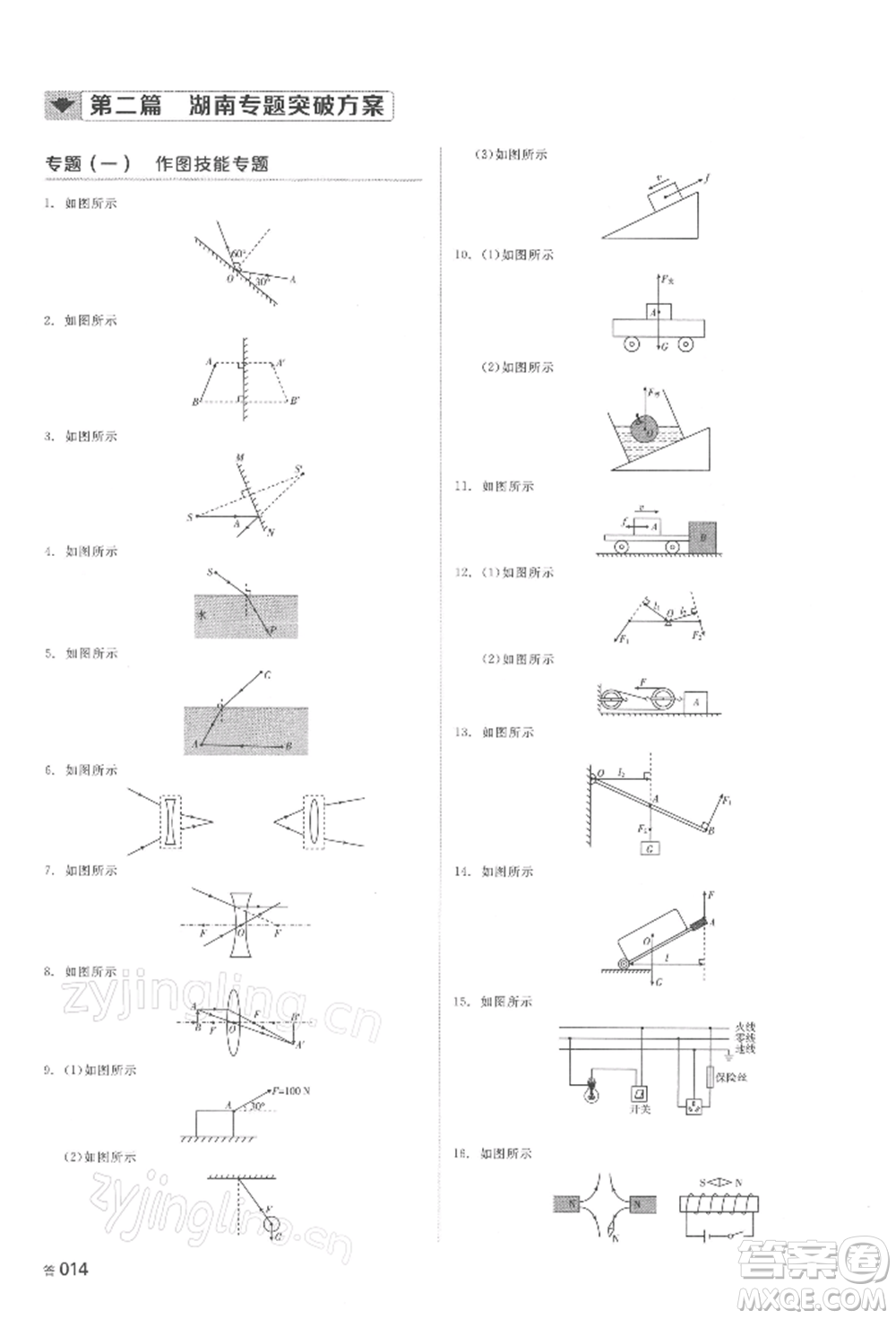 延邊教育出版社2022全品中考復(fù)習(xí)方案聽課手冊(cè)物理通用版湖南專版參考答案