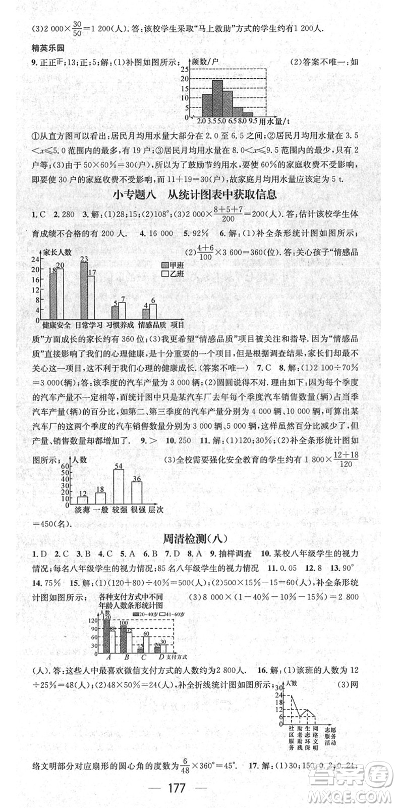 陽(yáng)光出版社2022精英新課堂七年級(jí)數(shù)學(xué)下冊(cè)RJ人教版答案