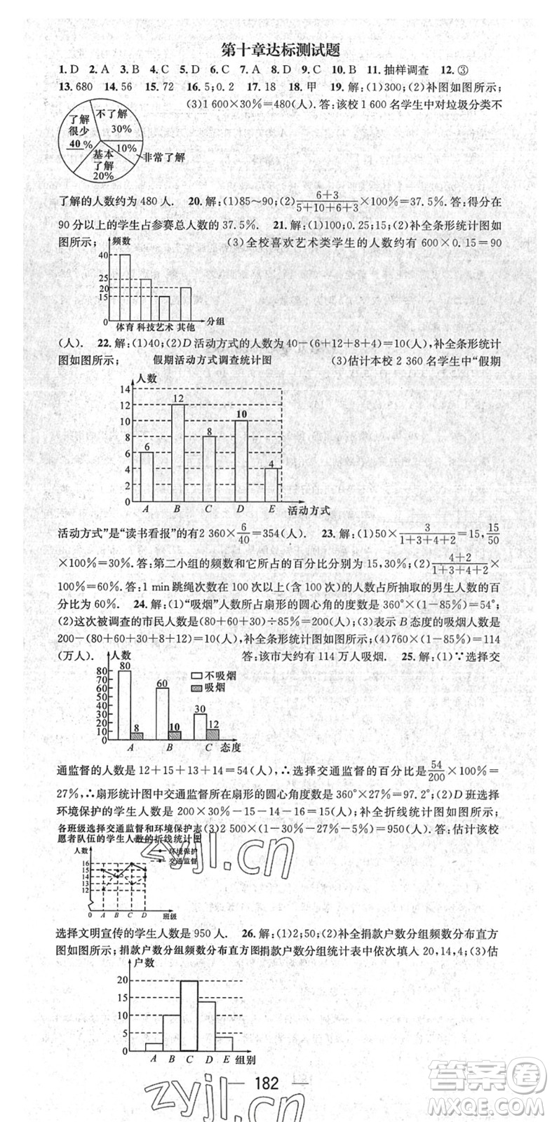 陽(yáng)光出版社2022精英新課堂七年級(jí)數(shù)學(xué)下冊(cè)RJ人教版答案