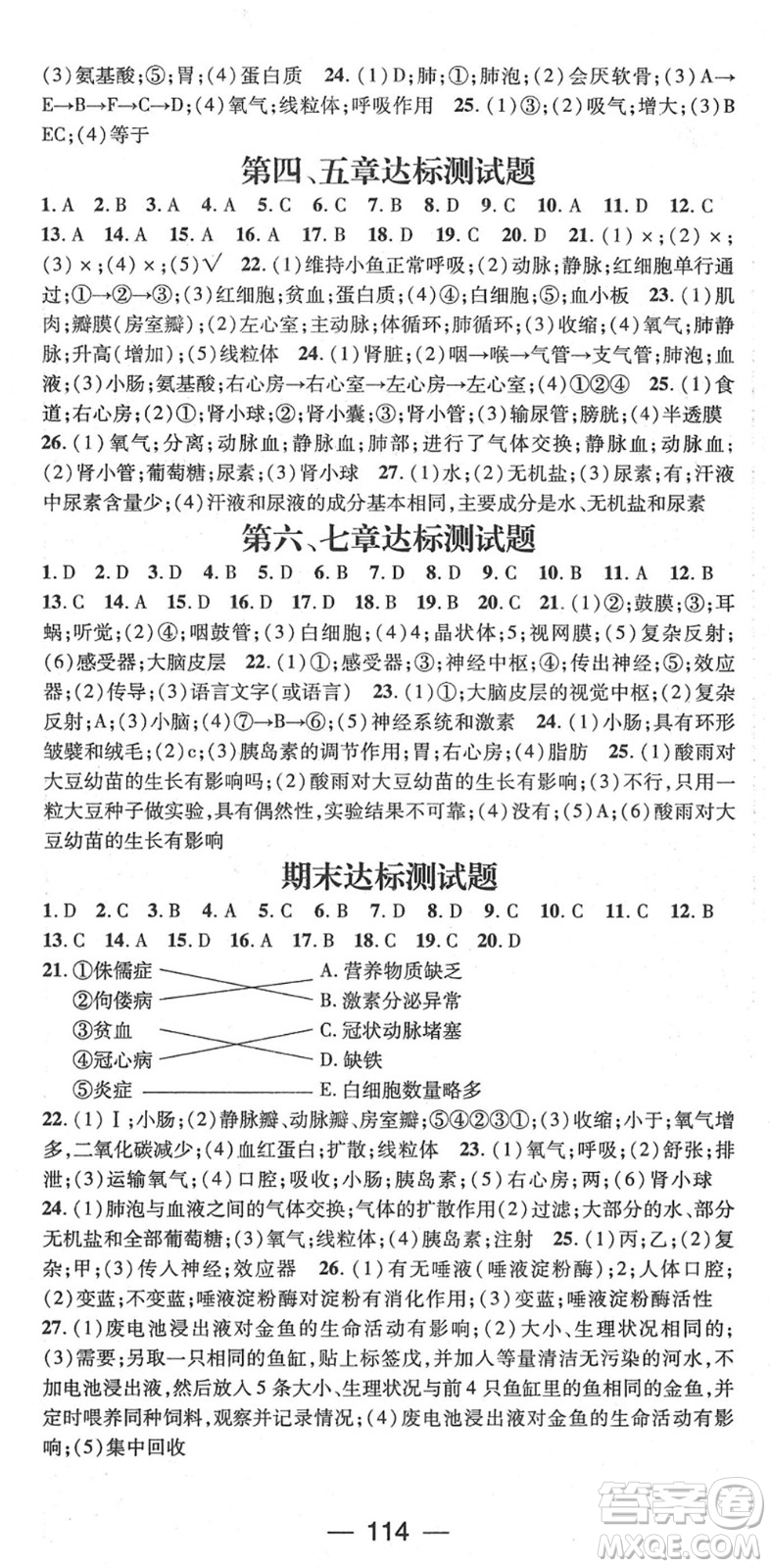陽光出版社2022精英新課堂七年級生物下冊RJ人教版答案