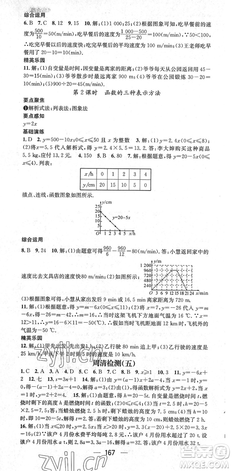 陽(yáng)光出版社2022精英新課堂八年級(jí)數(shù)學(xué)下冊(cè)RJ人教版答案
