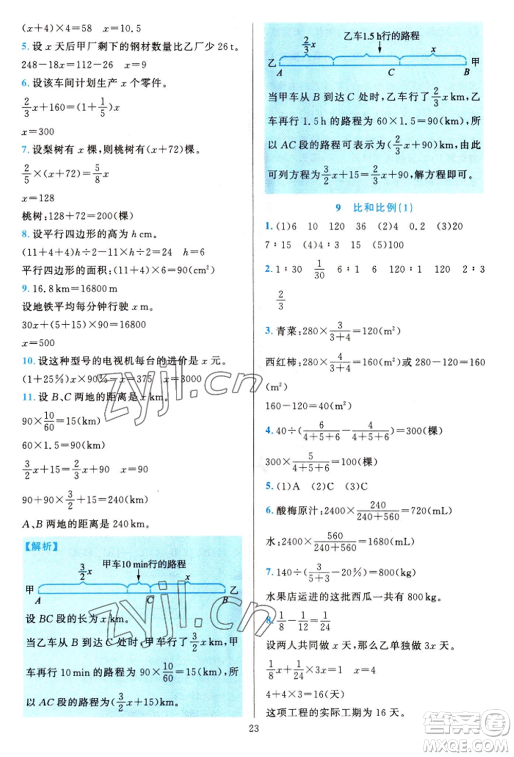 浙江教育出版社2022全優(yōu)方案夯實(shí)與提高六年級(jí)下冊(cè)數(shù)學(xué)人教版參考答案