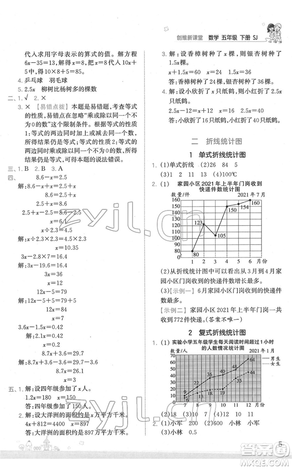 江西人民出版社2022王朝霞創(chuàng)維新課堂同步優(yōu)化訓(xùn)練五年級數(shù)學(xué)下冊SJ蘇教版答案