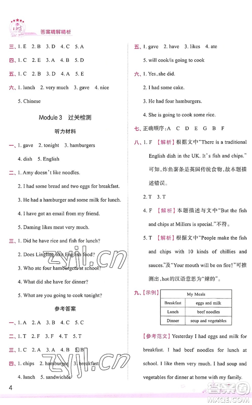 江西人民出版社2022王朝霞創(chuàng)維新課堂同步優(yōu)化訓(xùn)練五年級英語下冊WY外研版答案