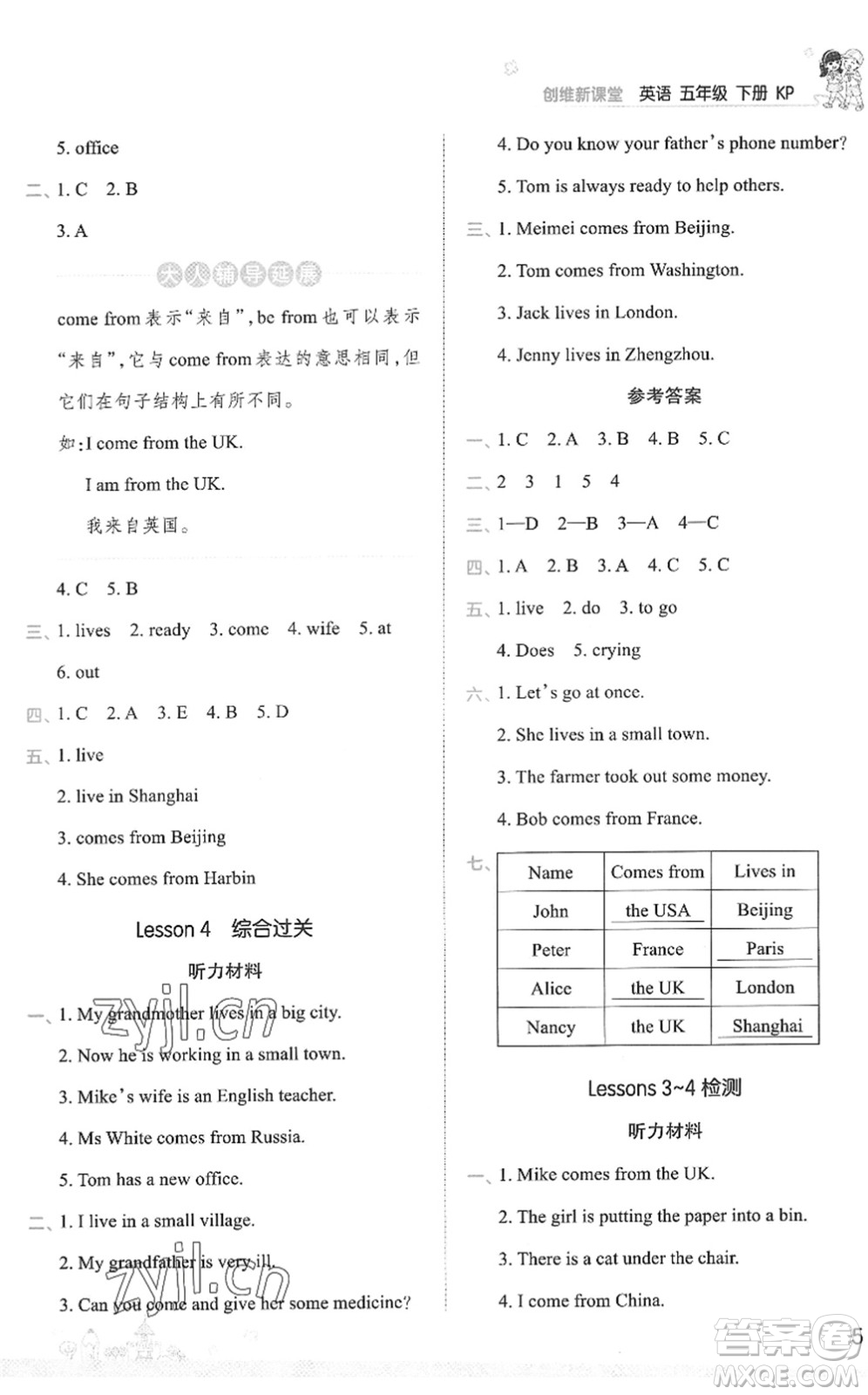 江西人民出版社2022王朝霞創(chuàng)維新課堂同步優(yōu)化訓(xùn)練五年級(jí)英語(yǔ)下冊(cè)KP科普版答案
