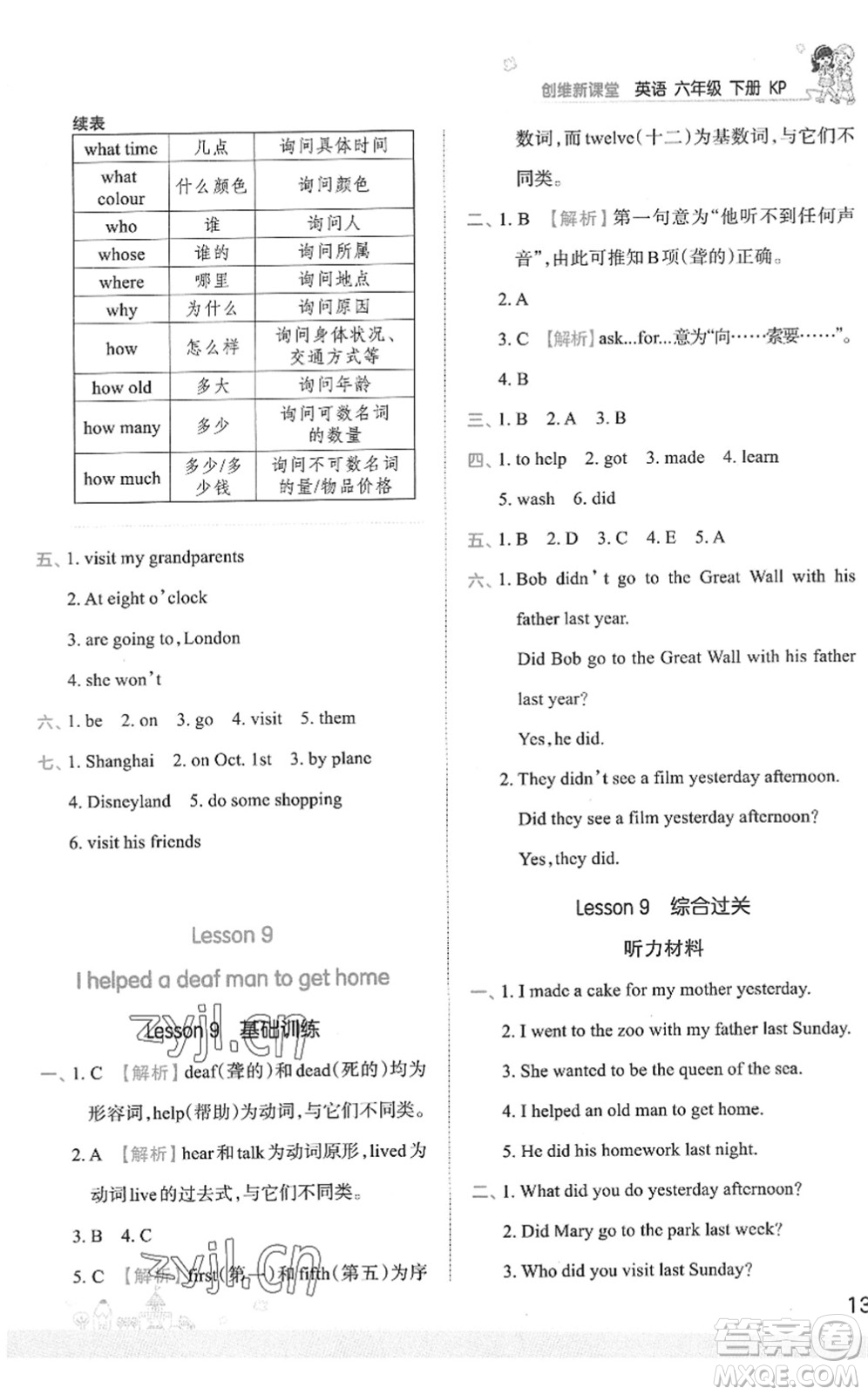 江西人民出版社2022王朝霞創(chuàng)維新課堂同步優(yōu)化訓(xùn)練六年級英語下冊KP科普版答案