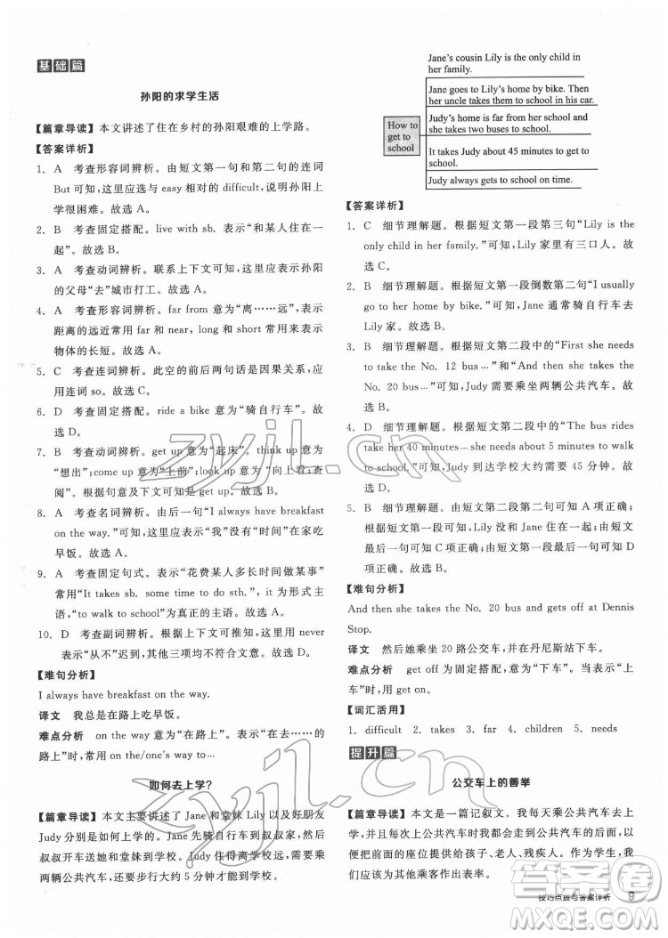 陽光出版社2022練就優(yōu)等生七年級(jí)英語下冊(cè)RJ人教版答案