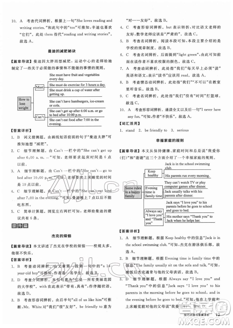 陽光出版社2022練就優(yōu)等生七年級(jí)英語下冊(cè)RJ人教版答案