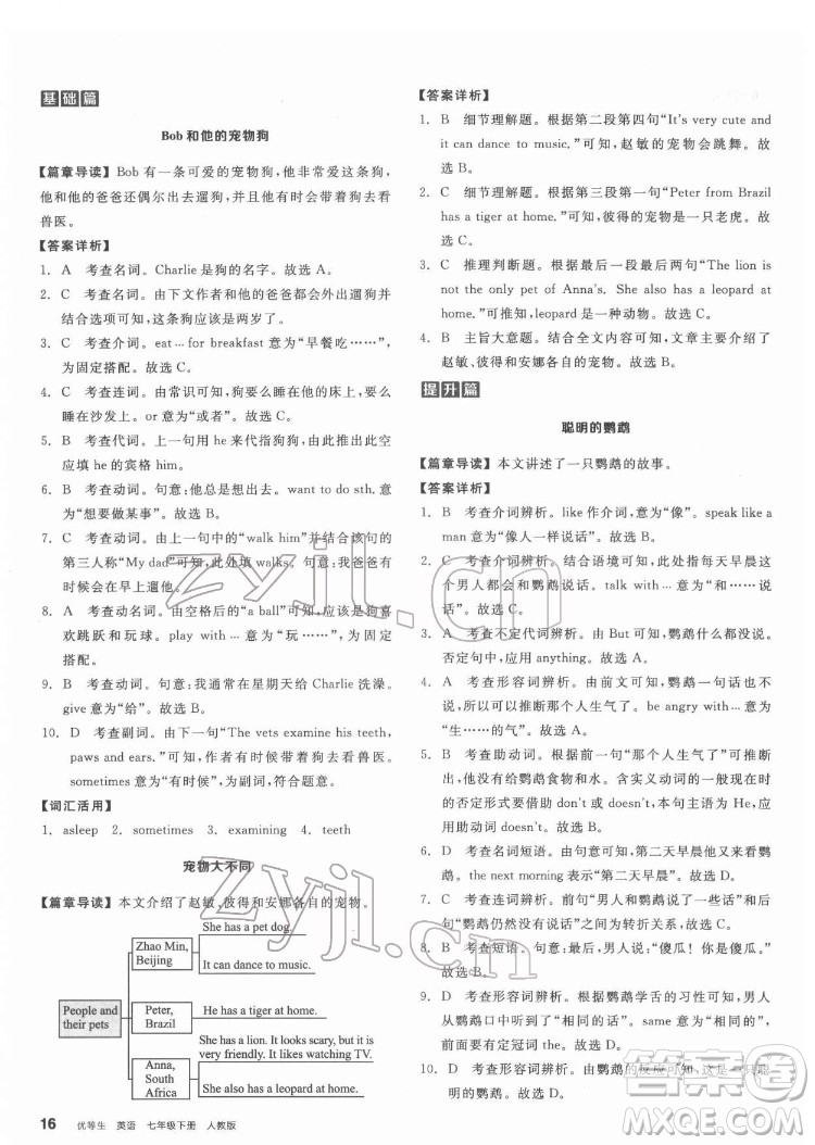 陽光出版社2022練就優(yōu)等生七年級(jí)英語下冊(cè)RJ人教版答案