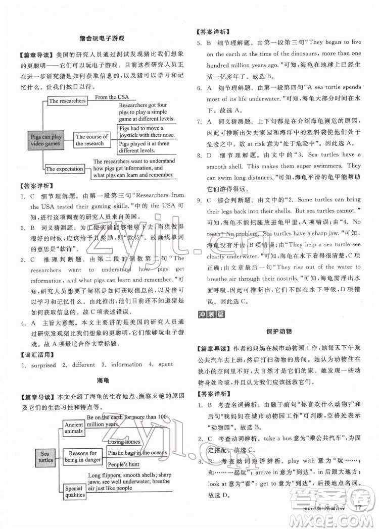 陽光出版社2022練就優(yōu)等生七年級(jí)英語下冊(cè)RJ人教版答案