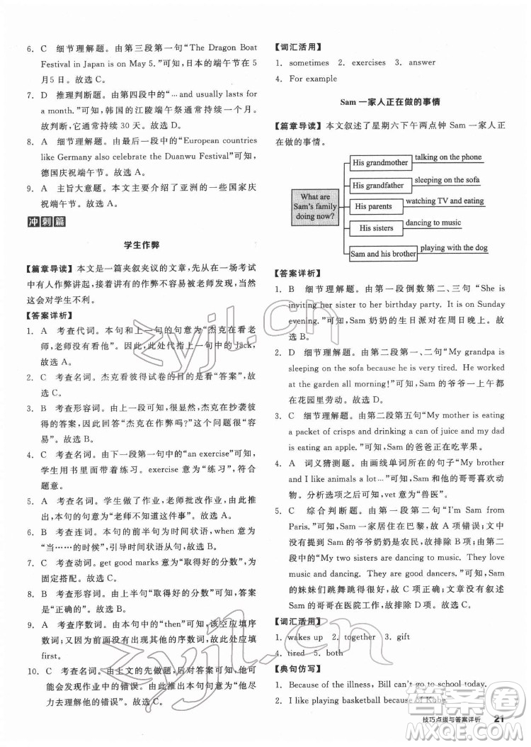 陽光出版社2022練就優(yōu)等生七年級(jí)英語下冊(cè)RJ人教版答案