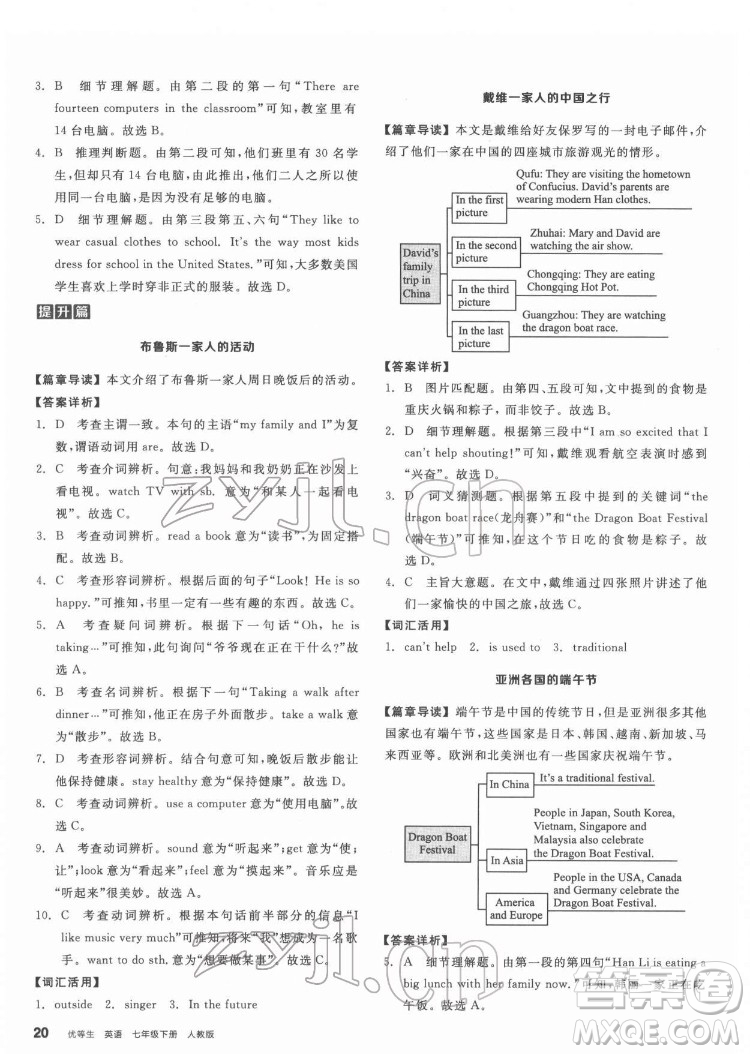 陽光出版社2022練就優(yōu)等生七年級(jí)英語下冊(cè)RJ人教版答案