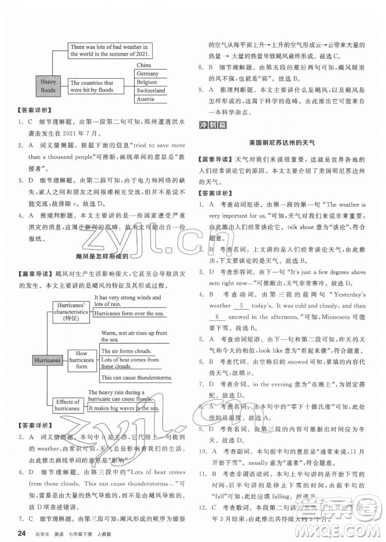 陽光出版社2022練就優(yōu)等生七年級(jí)英語下冊(cè)RJ人教版答案