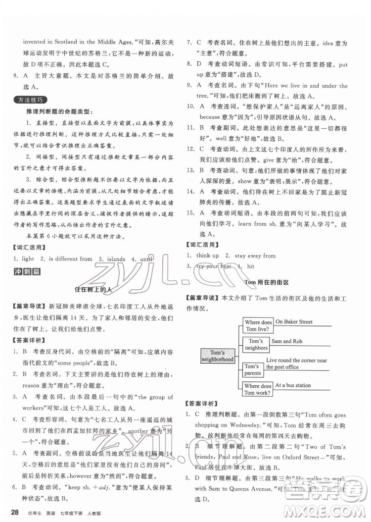 陽光出版社2022練就優(yōu)等生七年級(jí)英語下冊(cè)RJ人教版答案