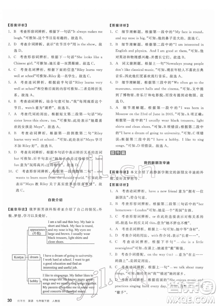 陽光出版社2022練就優(yōu)等生七年級(jí)英語下冊(cè)RJ人教版答案