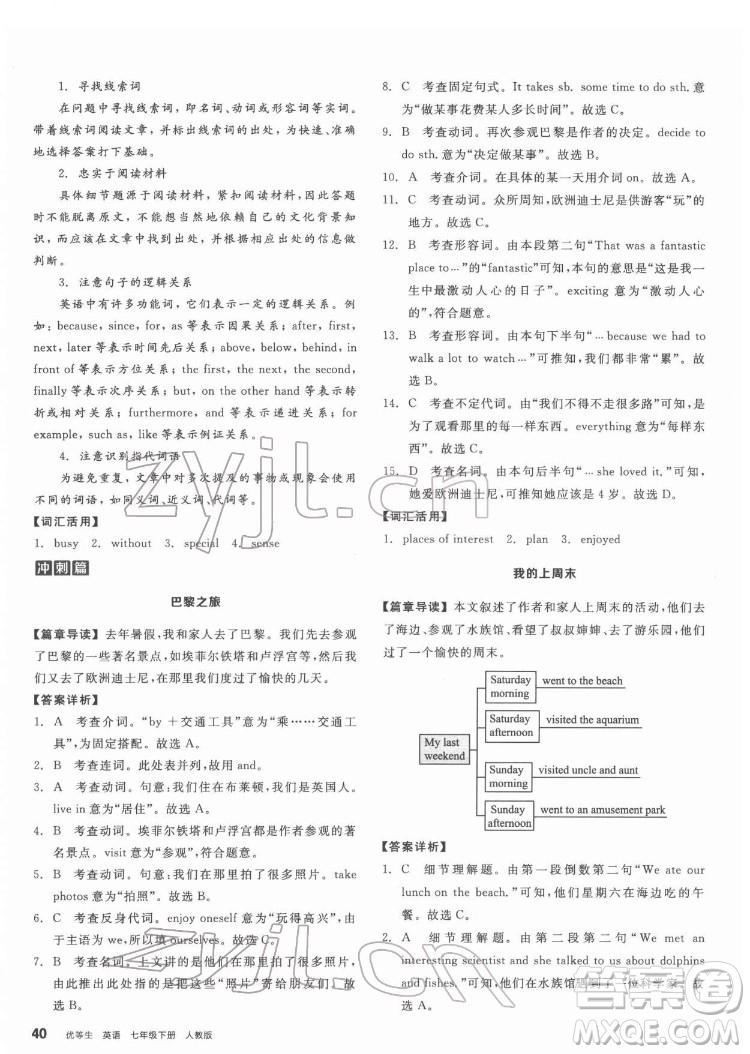 陽光出版社2022練就優(yōu)等生七年級(jí)英語下冊(cè)RJ人教版答案