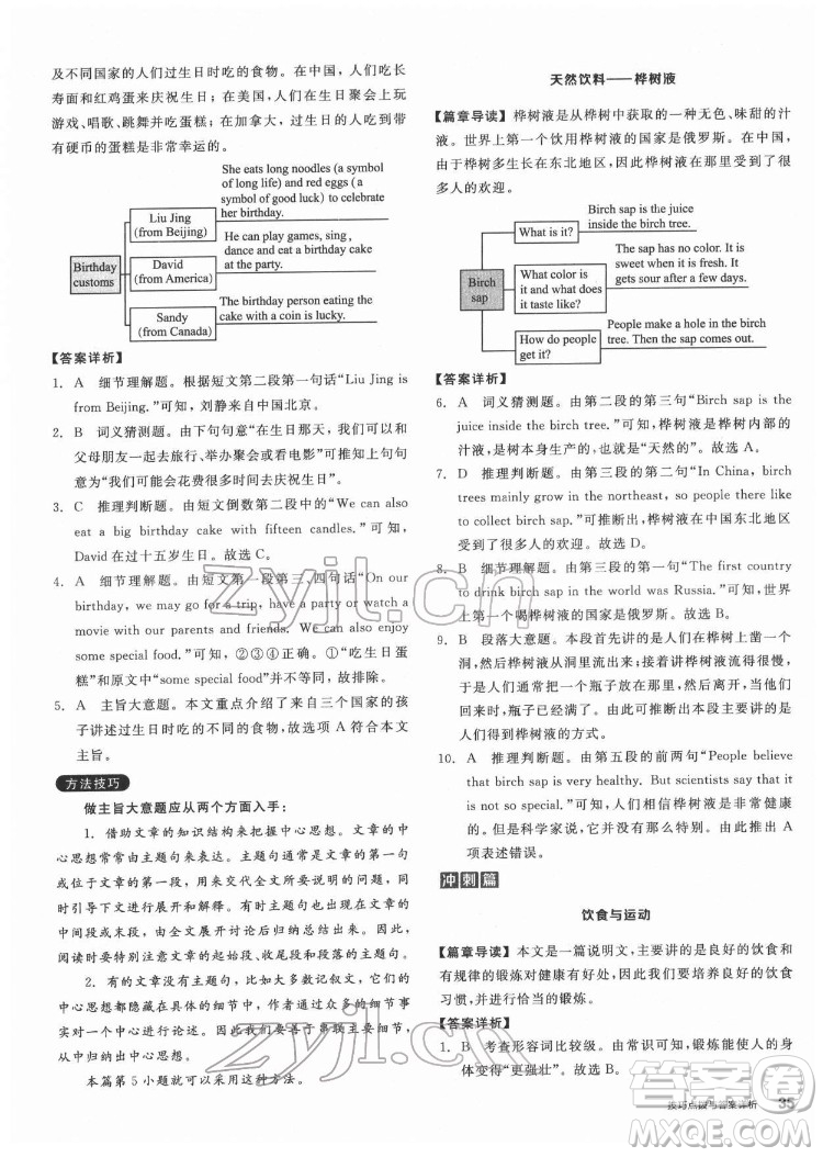陽光出版社2022練就優(yōu)等生七年級(jí)英語下冊(cè)RJ人教版答案