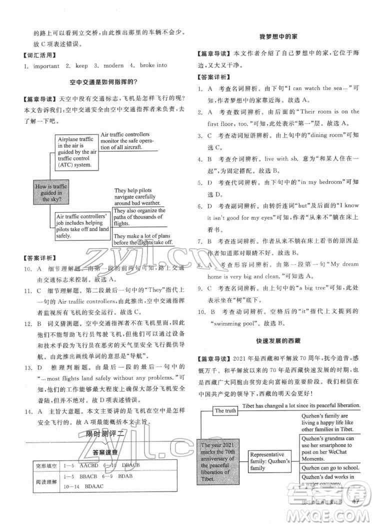 陽光出版社2022練就優(yōu)等生七年級(jí)英語下冊(cè)RJ人教版答案