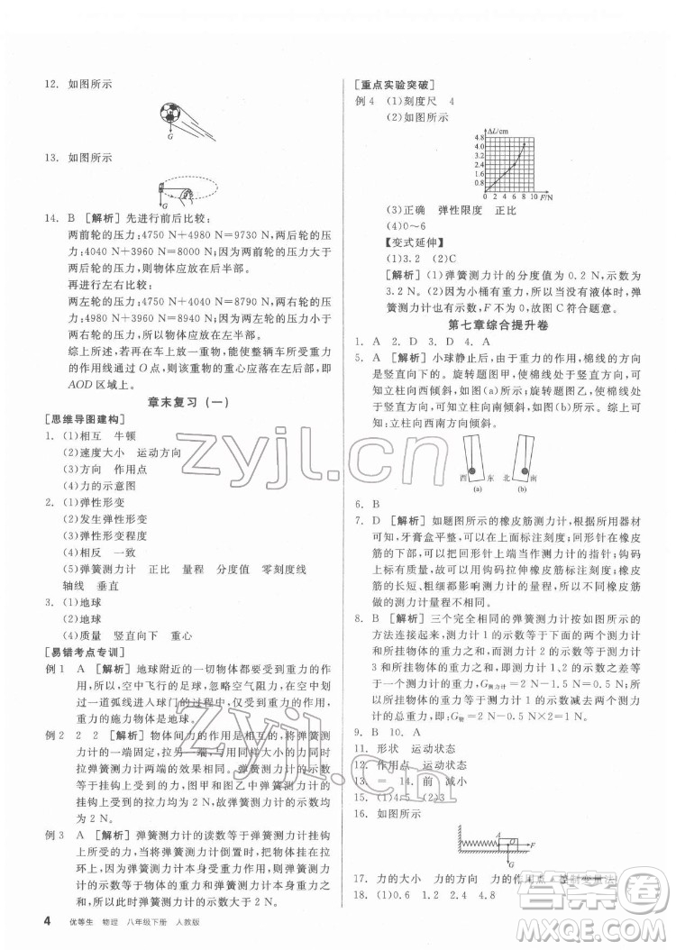 陽光出版社2022練就優(yōu)等生物理八年級下冊RJ人教版答案