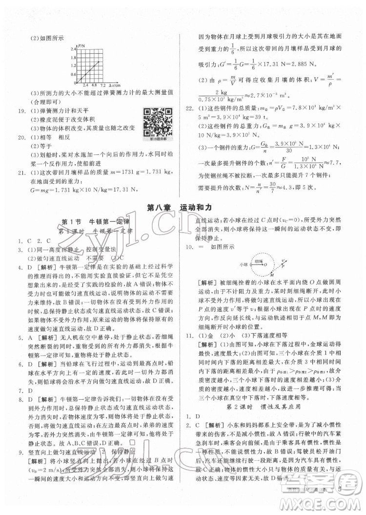 陽光出版社2022練就優(yōu)等生物理八年級下冊RJ人教版答案