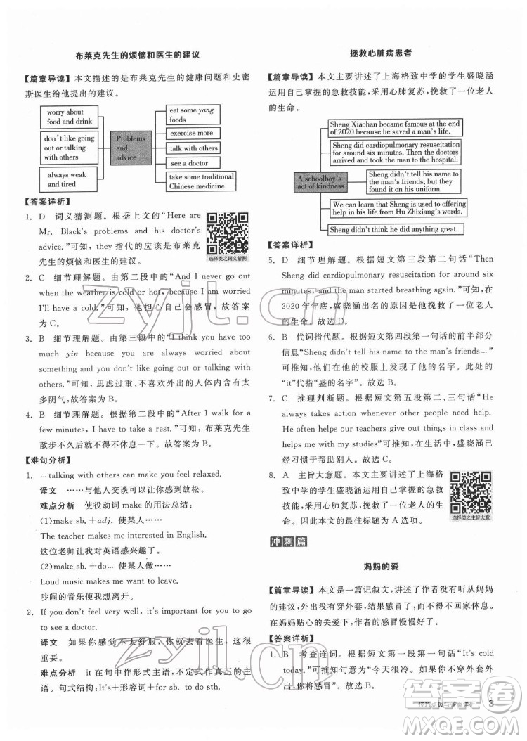 陽(yáng)光出版社2022練就優(yōu)等生八年級(jí)英語下冊(cè)RJ人教版答案
