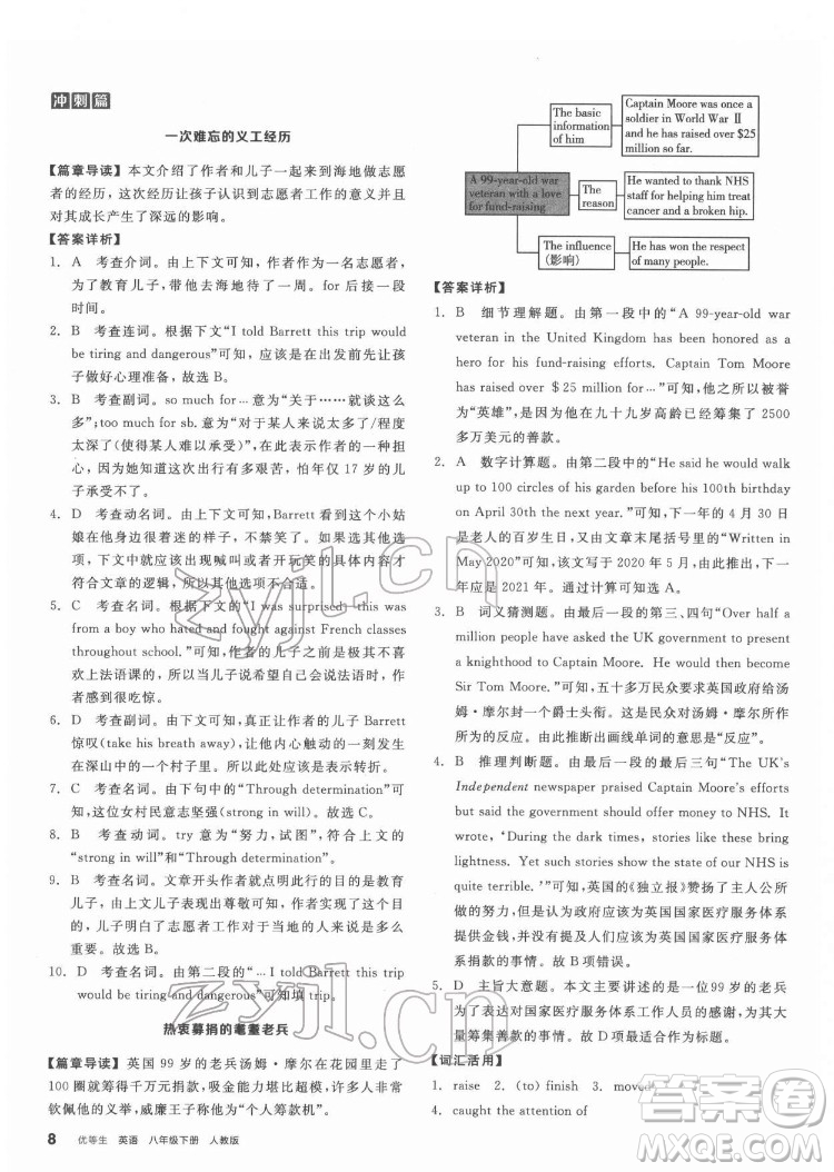 陽(yáng)光出版社2022練就優(yōu)等生八年級(jí)英語下冊(cè)RJ人教版答案