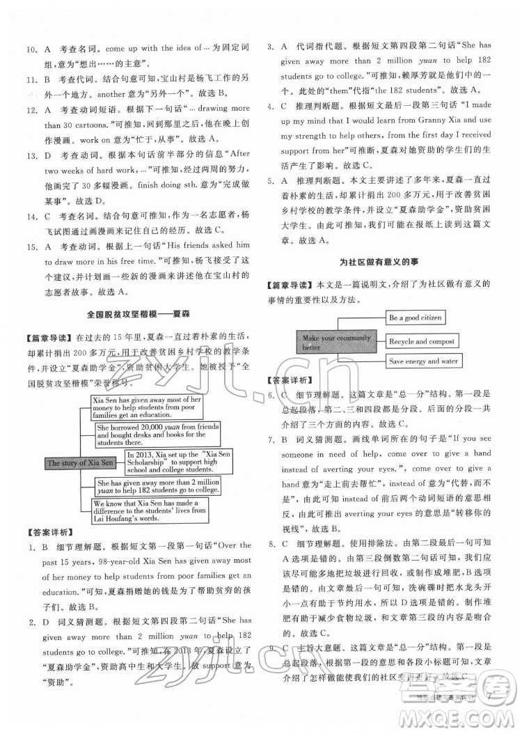 陽(yáng)光出版社2022練就優(yōu)等生八年級(jí)英語下冊(cè)RJ人教版答案