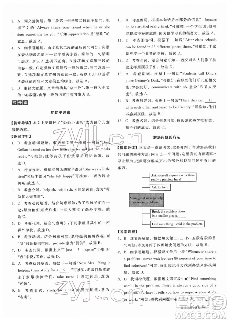 陽(yáng)光出版社2022練就優(yōu)等生八年級(jí)英語下冊(cè)RJ人教版答案