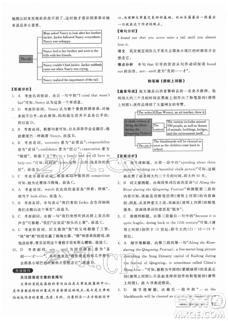 陽(yáng)光出版社2022練就優(yōu)等生八年級(jí)英語下冊(cè)RJ人教版答案