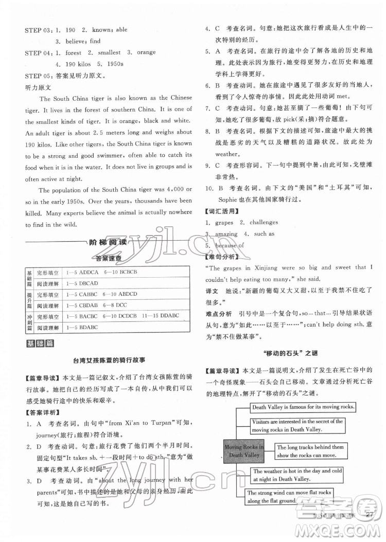 陽(yáng)光出版社2022練就優(yōu)等生八年級(jí)英語下冊(cè)RJ人教版答案