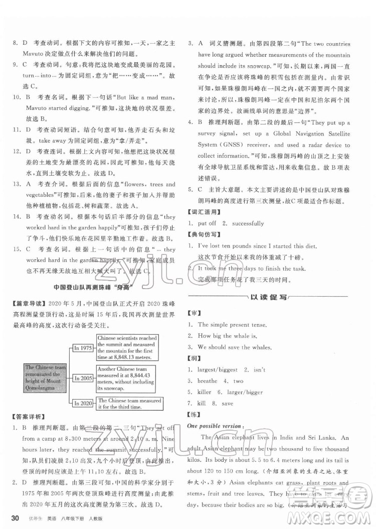 陽(yáng)光出版社2022練就優(yōu)等生八年級(jí)英語下冊(cè)RJ人教版答案