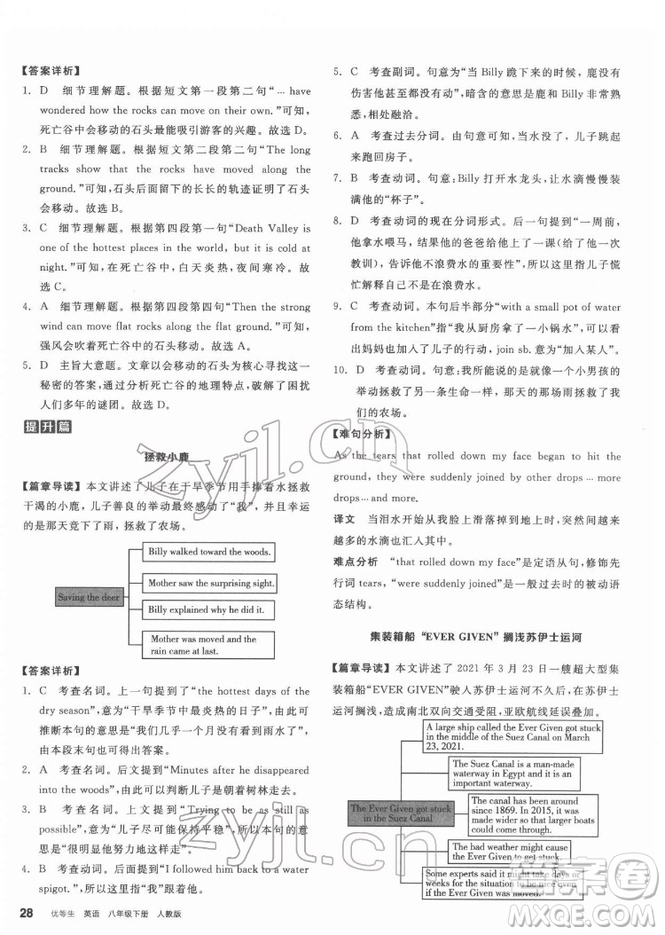 陽(yáng)光出版社2022練就優(yōu)等生八年級(jí)英語下冊(cè)RJ人教版答案