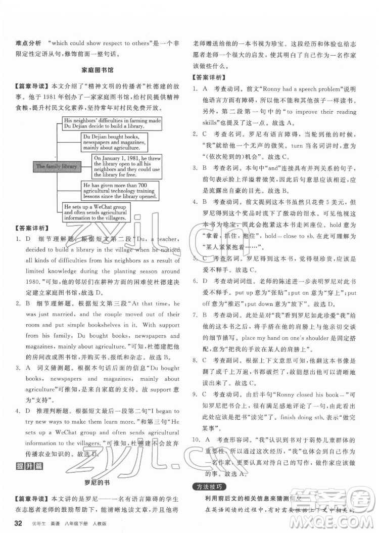 陽(yáng)光出版社2022練就優(yōu)等生八年級(jí)英語下冊(cè)RJ人教版答案
