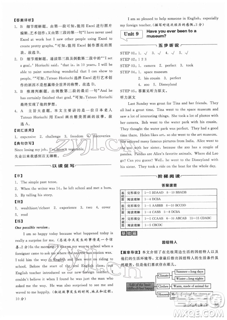 陽(yáng)光出版社2022練就優(yōu)等生八年級(jí)英語下冊(cè)RJ人教版答案